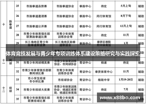 体育竞技发展与青少年专项训练体系建设策略研究与实践探索